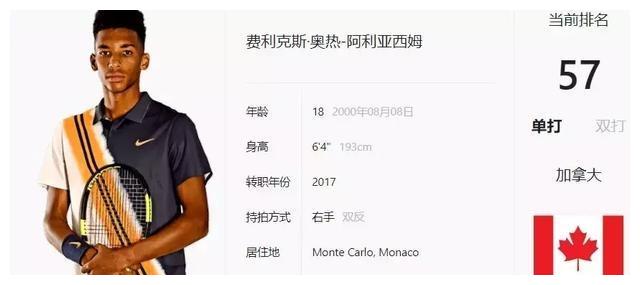 运作和球员 运作和球员