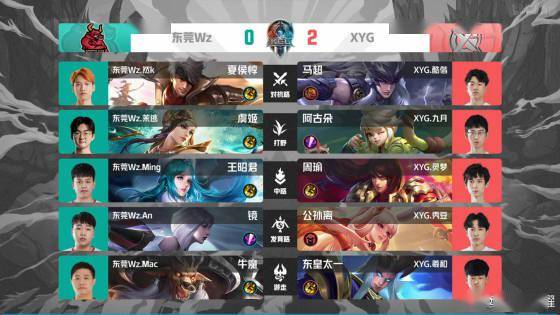 卡塔尔世界 卡塔尔世界