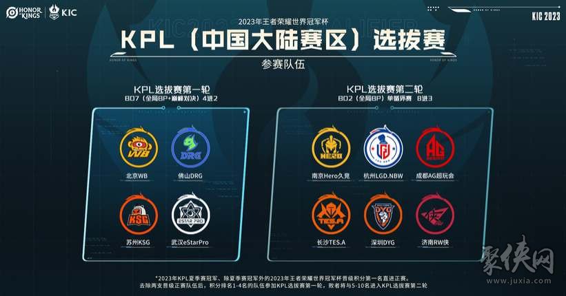 律宾队都将 律宾队都将