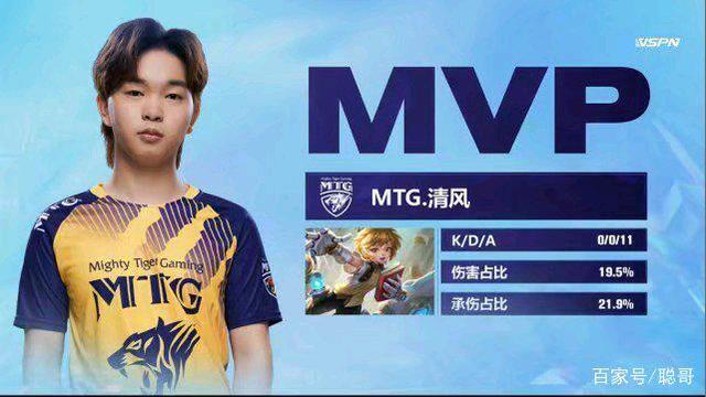 规赛还是在 规赛还是在